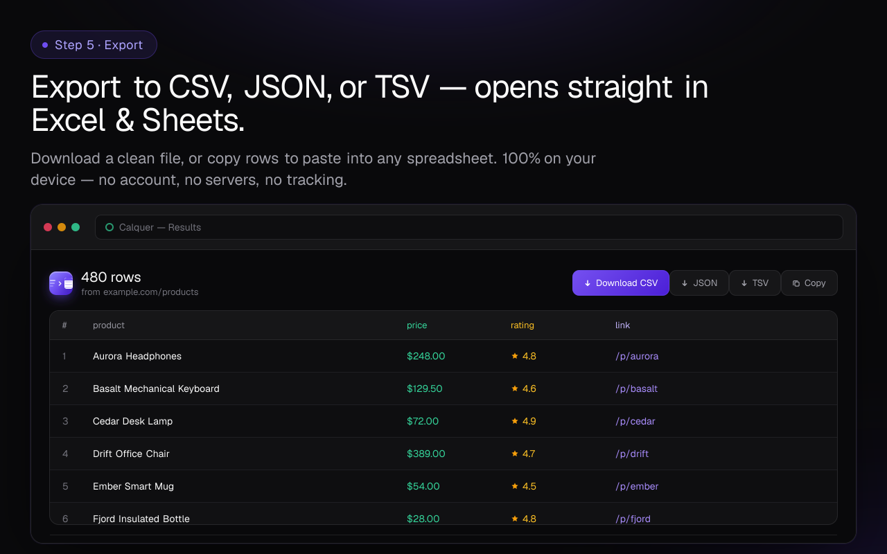 Exporting collected data to Excel, Google Sheets, CSV, JSON, or TSV